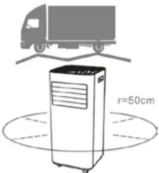 SEEGER SAC9000HS - DÉBALLAGE - 2