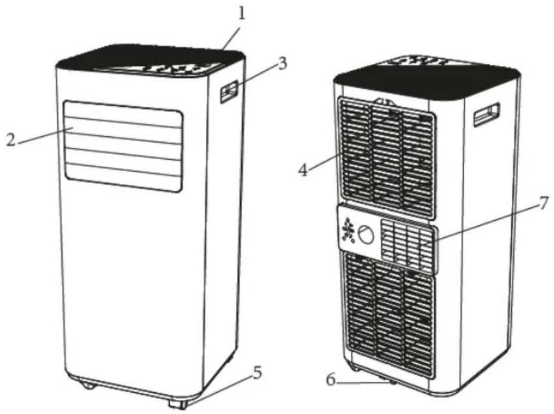SEEGER SAC9000HS - i Remarques - 1