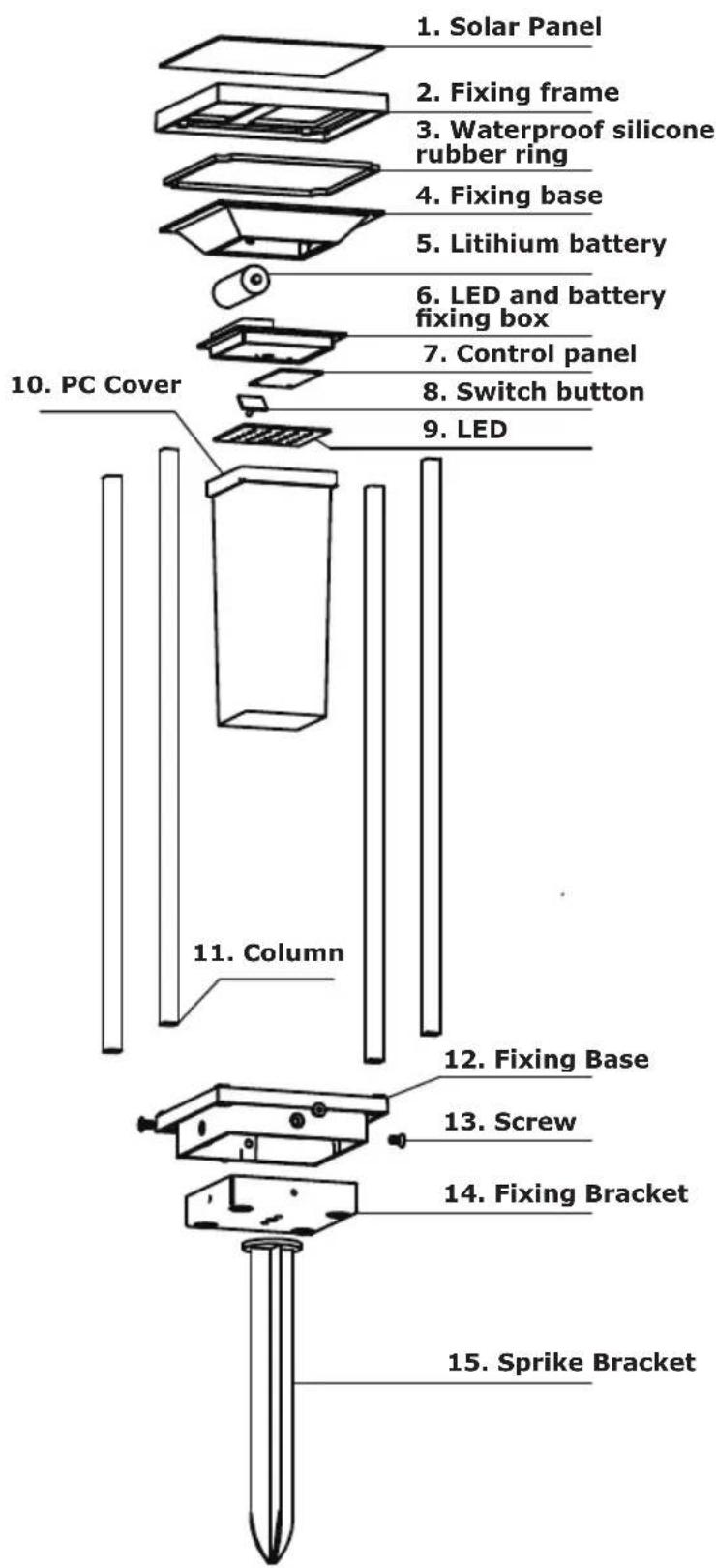 V-TAC VT-66 - STRUCTURE AND SIZE - 1