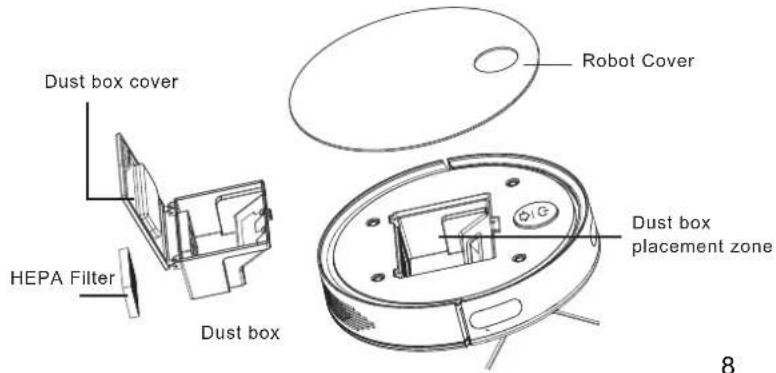 V-TAC VT-5522 - Product Composition / Part Name - 3