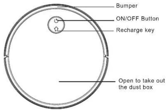 V-TAC VT-5522 - Product Composition / Part Name - 1