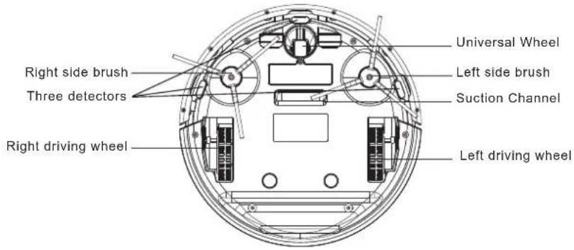 V-TAC VT-5522 - Product Composition / Part Name - 2
