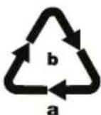 SILVERCREST SOHSS 18 B1 - Recyclage de l'emballage - 2