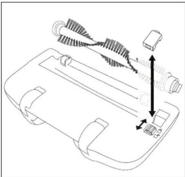 SILVERCREST SOHSS 18 B1 - Cleaning the rotary brush - 1