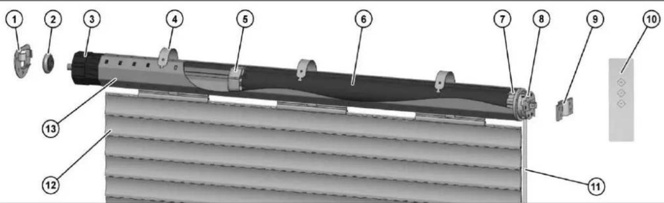 Superrollo RM20MMB - Visione d'insieme - 1