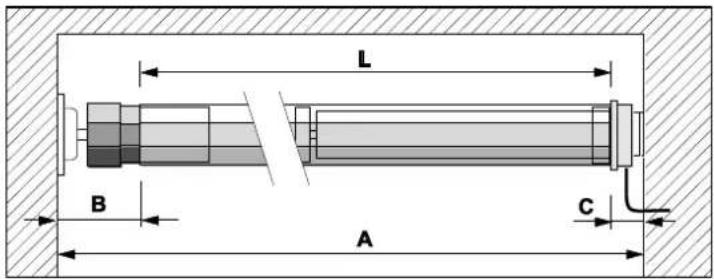 Superrollo RM20MMB - Corte del tubo enrollador - 1