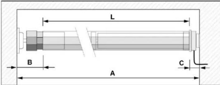 Superrollo RM20MMB - Sawing the winding shaft to length - 1