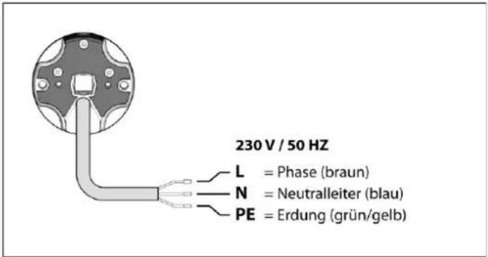 Superrollo RM20MMB - ACHTUNG - 2