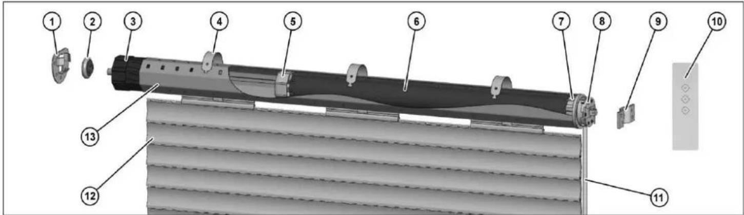 Superrollo RM10MMB - Overview - 1