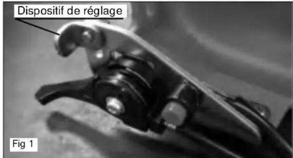 Dispositif de réglage Fig 1