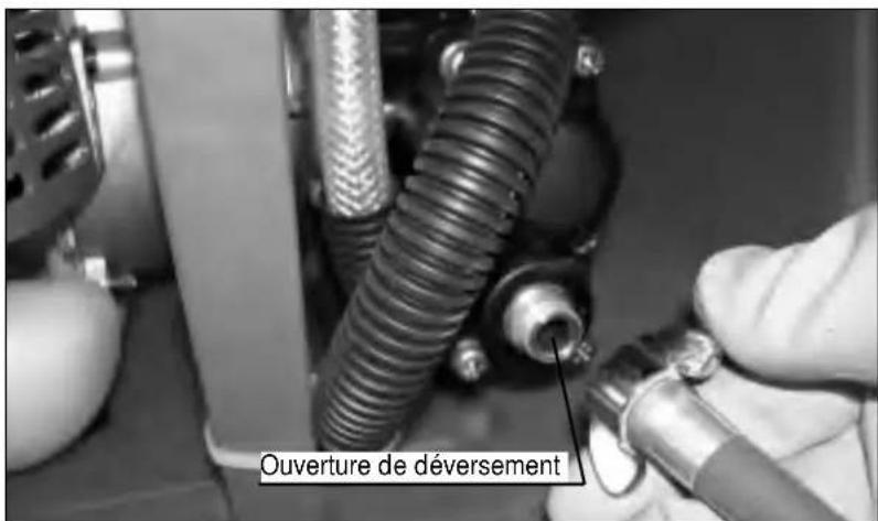 Ouverture de déversement