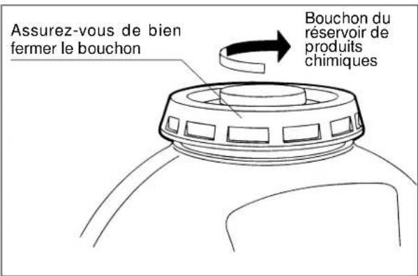 Assurez-vous de bien fermer le bouchon Bouchon du réservoir de produits chimiques