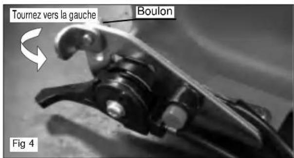 Tournez vers la gauche Boulon Fig 4