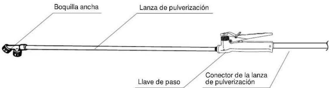 Maruyama MS0741 - Modo de empleo y montaje - 1