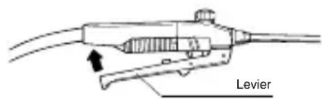 Maruyama MS40Li - Fonctionnement de l'appareil 1. Poignée - 2