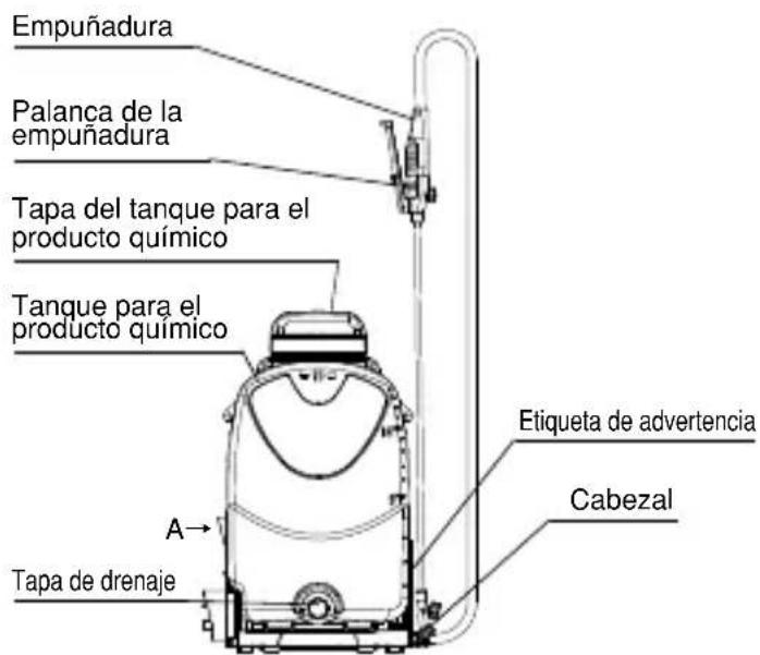 Maruyama MS40Li - Nombre de cada parte - 1