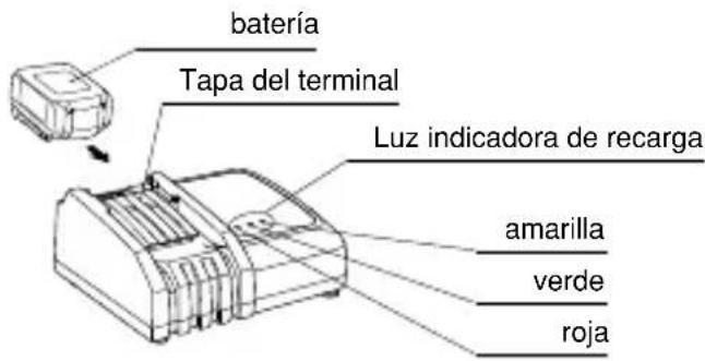 Maruyama MS40Li - Recarga de la bateria. - 2