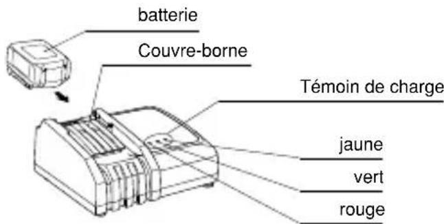 Maruyama MS40Li - Réalimentation de la batterie - 2