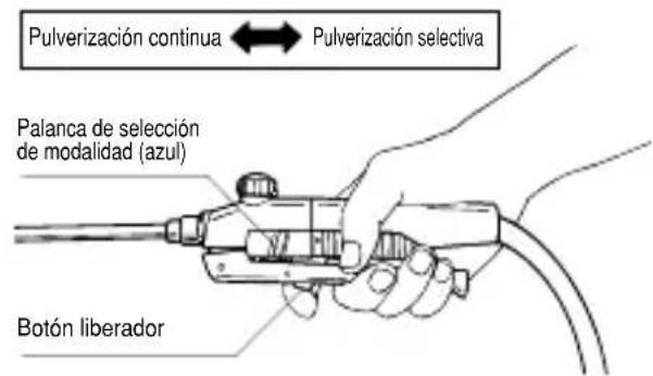 Maruyama MS40Li - Para parar - 2
