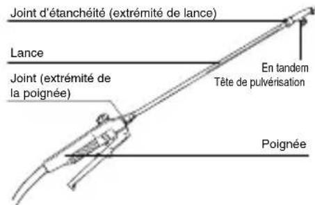 Maruyama MS40Li - Assemblage de la buse - 1