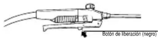 Maruyama MS40Li - Empuñadura - 3