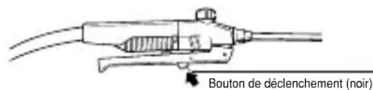 Maruyama MS40Li - Fonctionnement de l'appareil 1. Poignée - 3