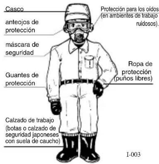 Maruyama MS40Li - No permita que las siguientes personas realizen laarea de pulverizacion: - 1