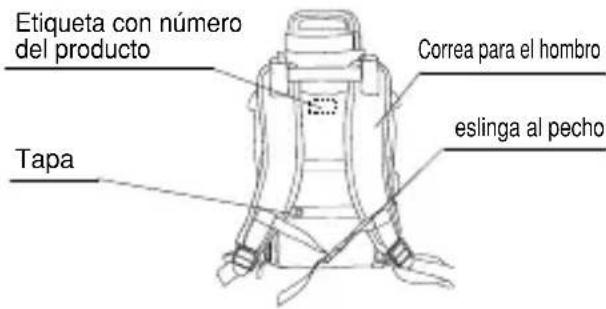 Maruyama MS40Li - Nombre de cada parte - 3