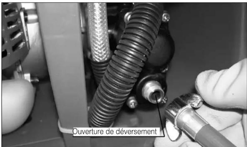 Ouverture de déversement