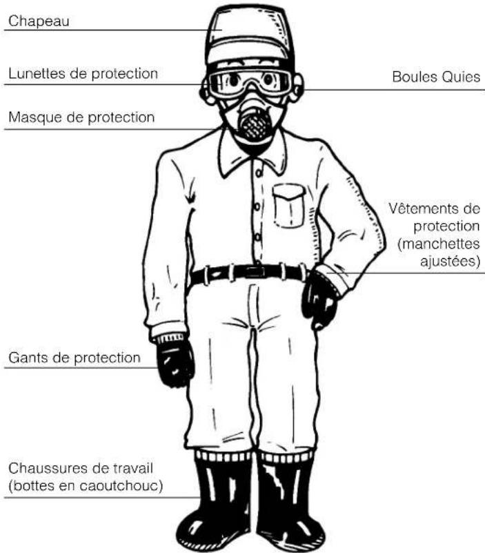 Chapeau Lunettes de protection Boules Quies Masque de protection Vêtements de protection (manchettes ajustées) Gants de protection Chaussures de travail (bottes en caoutchouc)