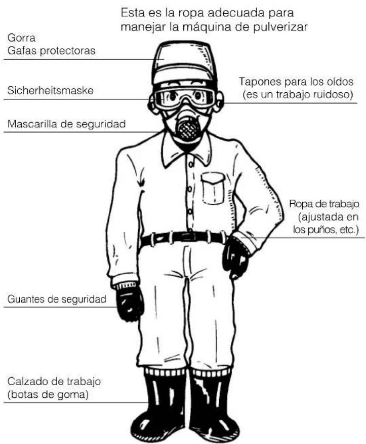Maruyama MS75 - Precauciones antes de empezar - 2