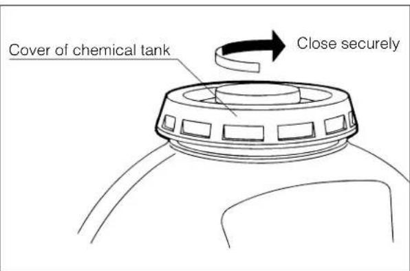 Maruyama MS75 - Mixing chemicals - 1