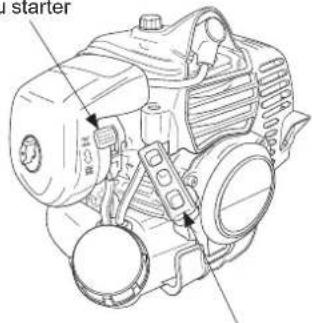Maruyama PS300 - Instructions de mélange - 2