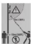 Maruyama PS300 - Safety and Instruction Decals Símbolos Adhesivos de Seguridad Étiquettes de sécurité et instructions - 6