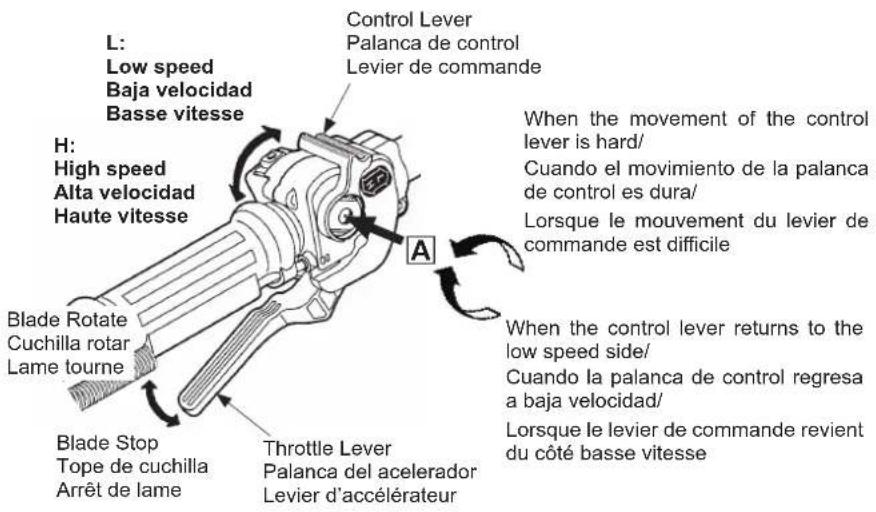 Maruyama PS300 - Arrêt du moteur: - 1