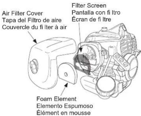 Maruyama PS300 - COMMENT ÉVITER LE DANGER - 2