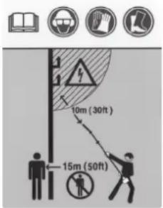 Maruyama PS300 - Safety and Instruction Decals Símbolos Adhesivos de Seguridad Étiquettes de sécurité et instructions - 2