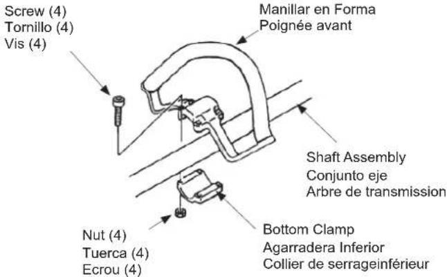 Maruyama PS300 - Sécurité de fonctionnement du l'éleagueuse - 2