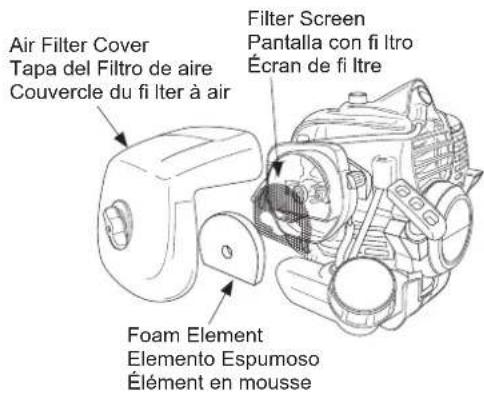 Maruyama T300 - COMMENT ÉVITER LE DANGER - 2