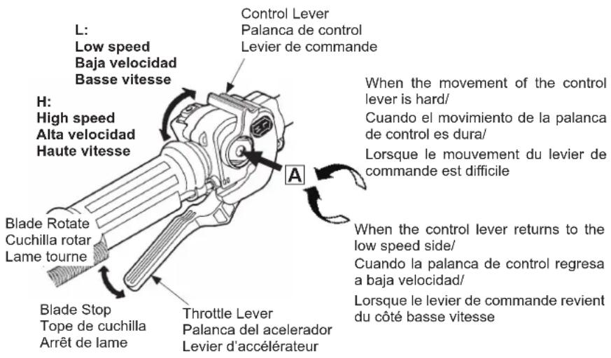 Maruyama T300 - Arrêt du moteur: - 1