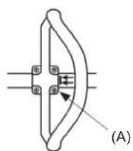 Maruyama T300 - Sécurité de fonctionnement du rotoculteur - 1