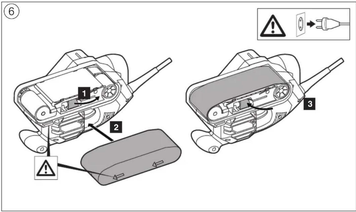 SKIL 7615 AB - ③④⑤ - 4