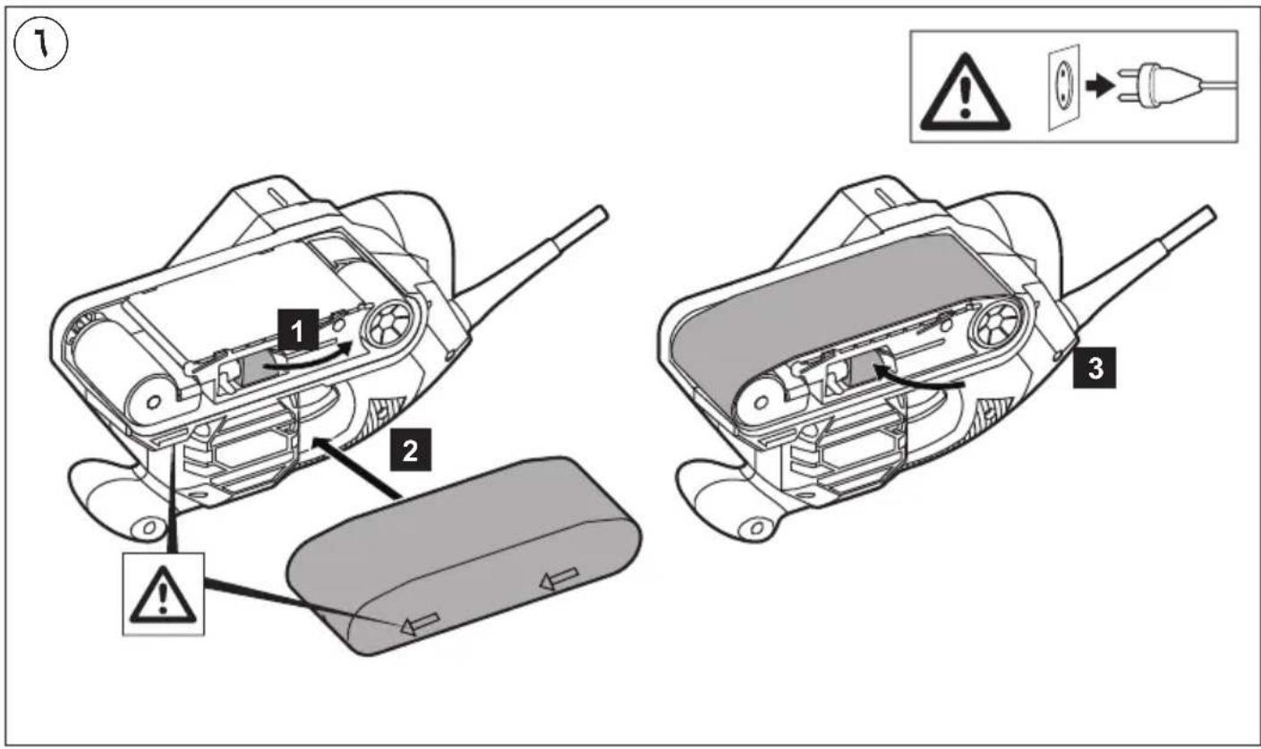 SKIL 7615 AB - AR - 4