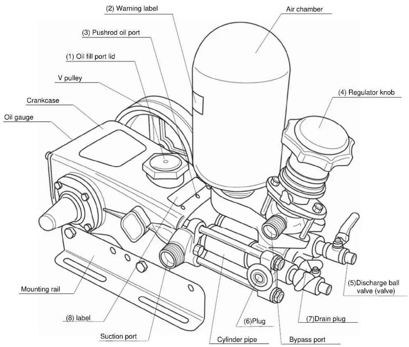 Maruyama MS657 - Part Names - 1