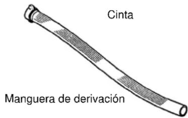 Maruyama MS657 - accosorios estandar - 5