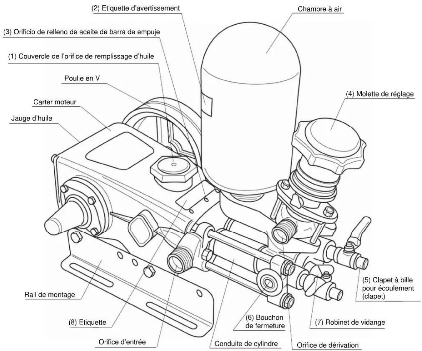 Maruyama MS657 - Noms des pieces principales - 1