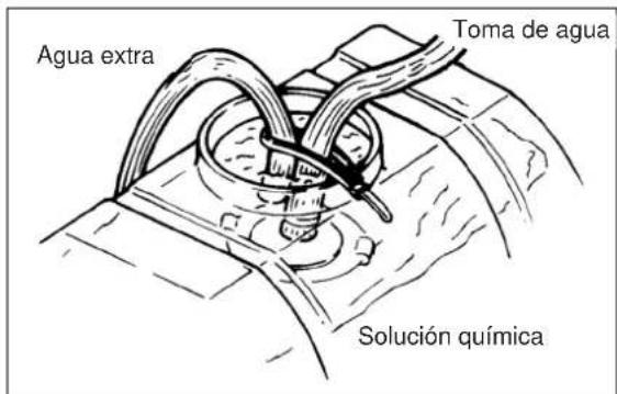 Maruyama MS657 - PRECAUCION - 3