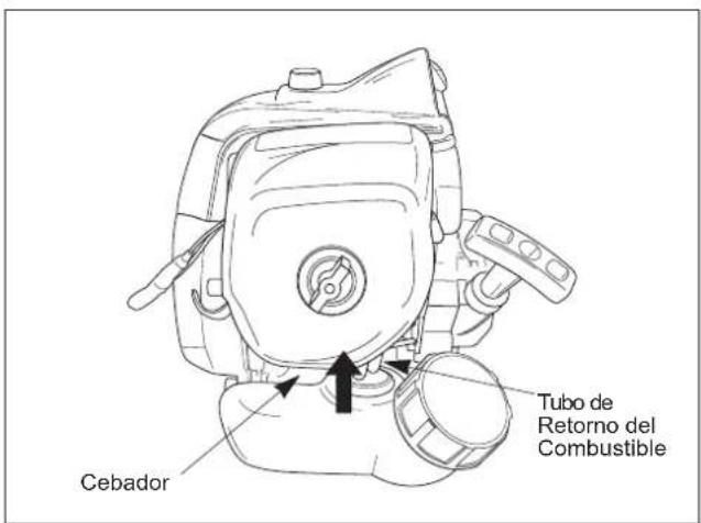 Maruyama MT23L - Procedimiento para el Arranque en Frio - 1