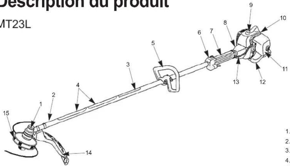 Maruyama MT23L - Description du produit - 1