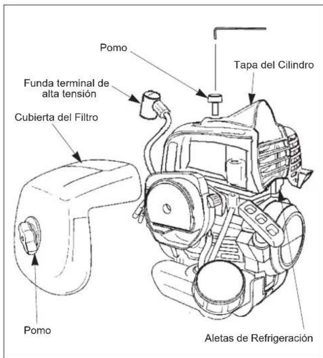 Maruyama MT23L - Limpieza de las aletas de refrigeración - 1